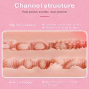 Dual Channel Sex Doll Big Butt Ass Boobs Pussy Pictures And Artificial Vagina Sex Toy For Adult Masturbation invented by automaticwoman